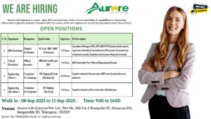 Aurore Life Sciences Walk-in Recruitment on 08th – 11th September 2025 (0-10 Years Exp)