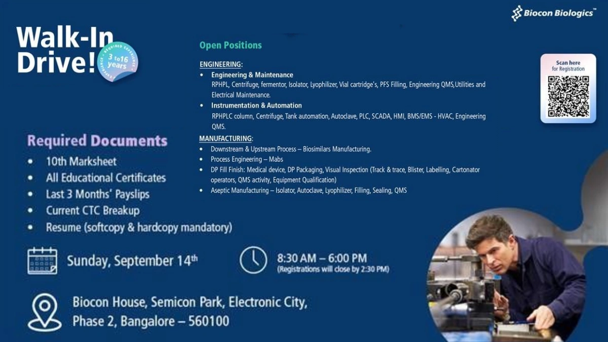 Biocon Biologics Walk-in Drive 2025 – Multiple Openings in Bangalore