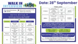 Brooks Steriscience Limited Walk-In Interview for API & Formulation Roles on 28th September