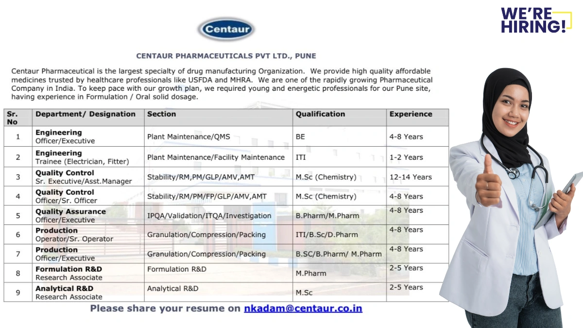 Centaur Pharmaceuticals Walk-in Recruitment 2025 – Exciting Openings in Pune