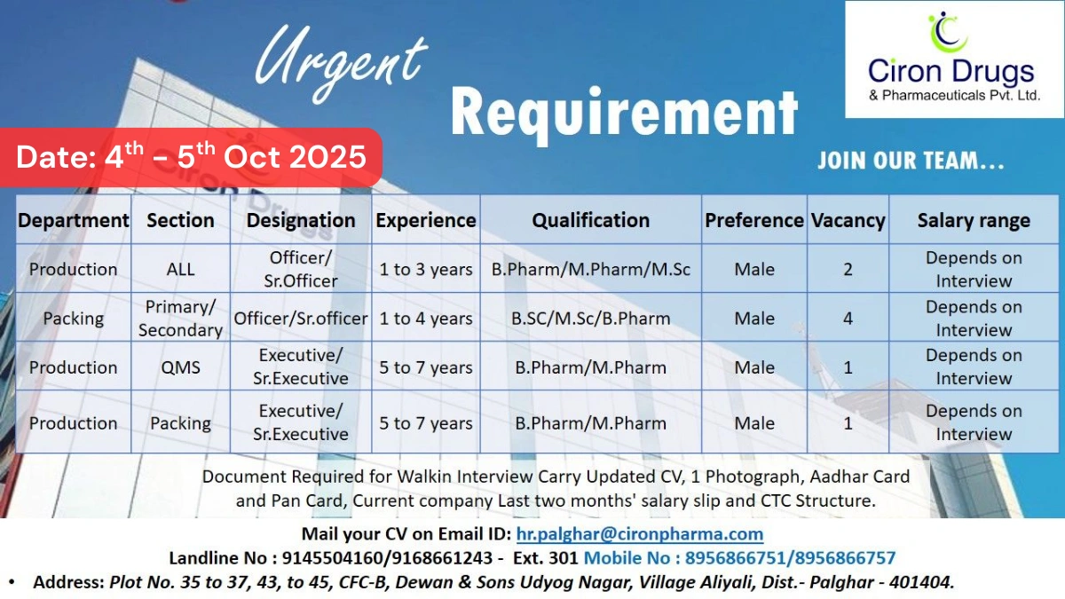 Ciron Drugs & Pharmaceuticals - Urgent Hiring for Production, Packing, and QMS Roles