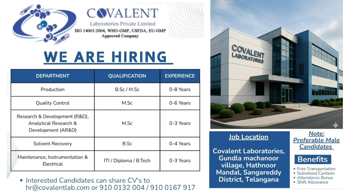 Covalent Laboratories is Hiring for Production, QC and Research & Development Roles (0-8 Years)
