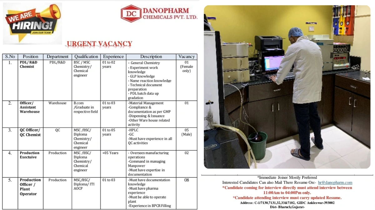 Danopharm Chemicals - Urgent Openings for R&D, QC, Production, and Warehouse Roles (15+ Vacancies)