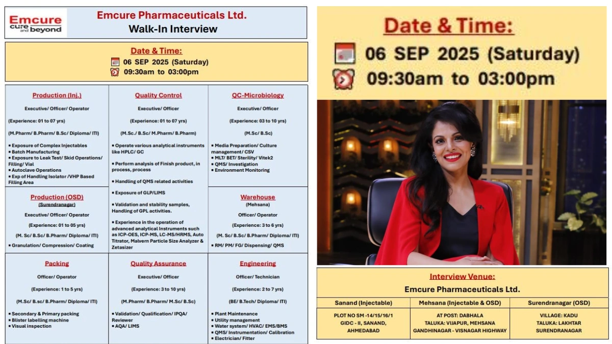Emcure Pharmaceuticals Walk-in Interview for M.Pharm, B.Pharm, B.Sc, M.Sc, Diploma, ITI Candidates in Various Departments on 6th September