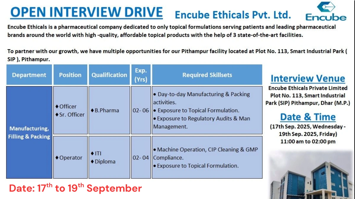 Encube Ethicals - Open Interview Drive for Pharma Jobs in Pithampur from 17th to 19th September