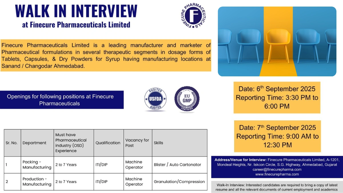 Finecure Pharmaceuticals Limited Walk-in Interview 2025 – Machine Operator Positions