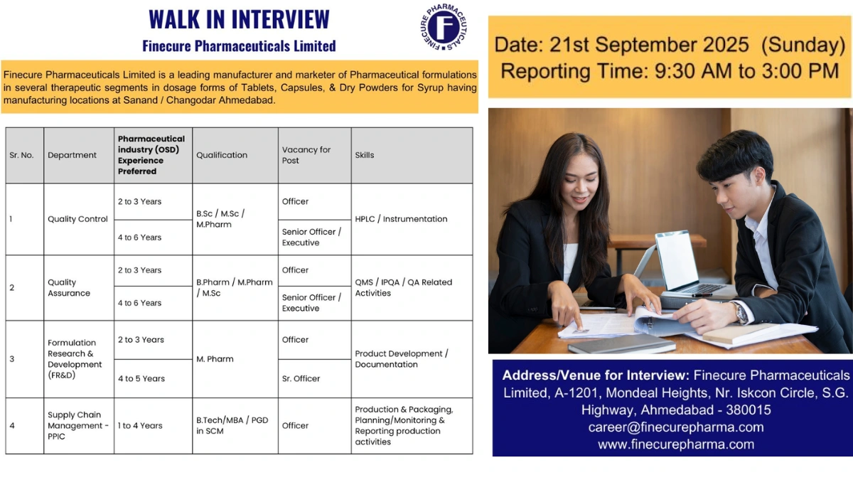 Finecure Pharmaceuticals Walk-in Interviews for Quality and Production Roles on 21st September