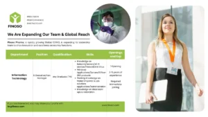 Finoso Pharma is Hiring for IT Professionals in the Pharmaceutical Sector
