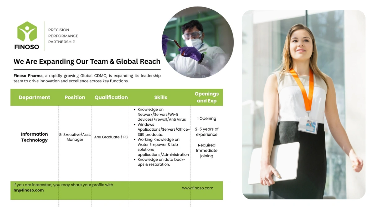 Finoso Pharma is Hiring for IT Professionals in the Pharmaceutical Sector