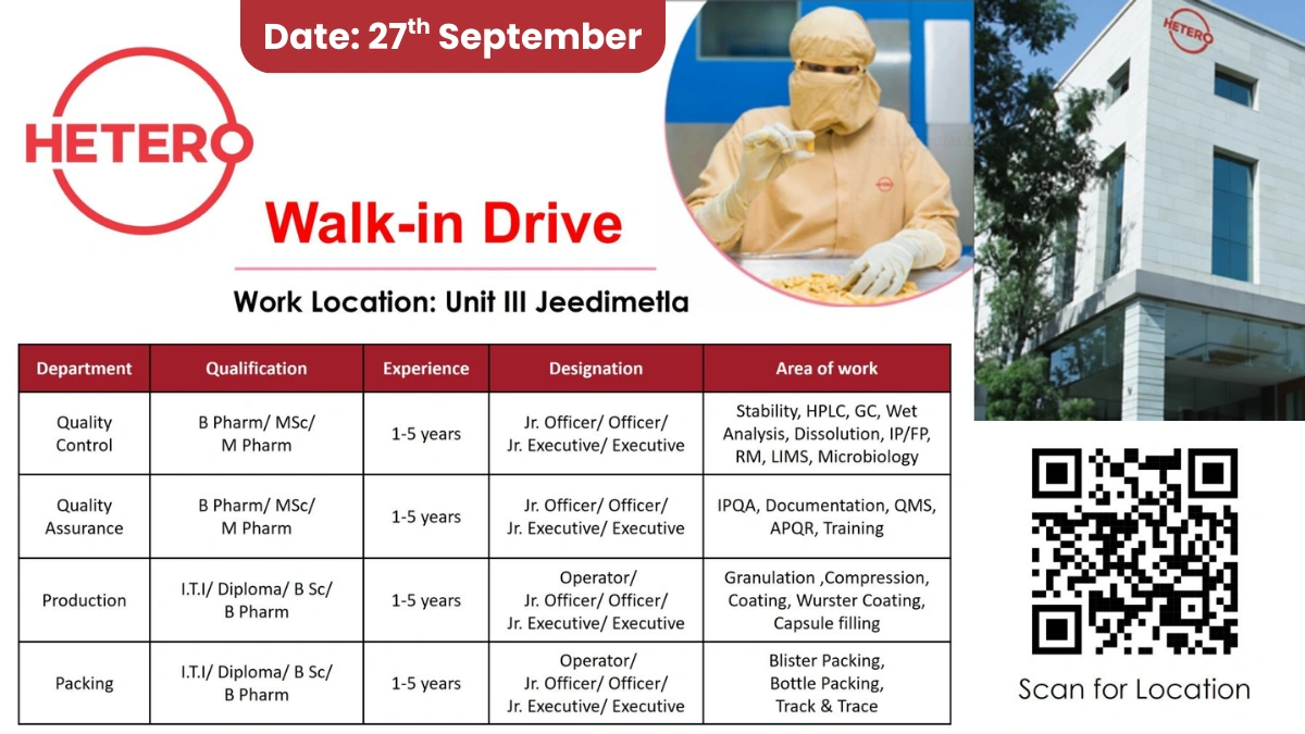 Hetero Labs Limited Walk-in Drive for Quality, Production, and Packing Roles on 27th September