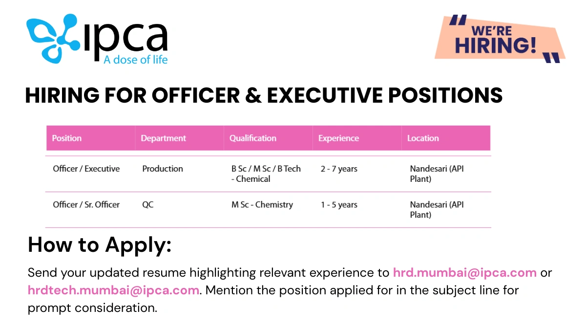 IPCA Laboratories is Hiring for Officer & Executive Positions at Nandesari API Plant 2025
