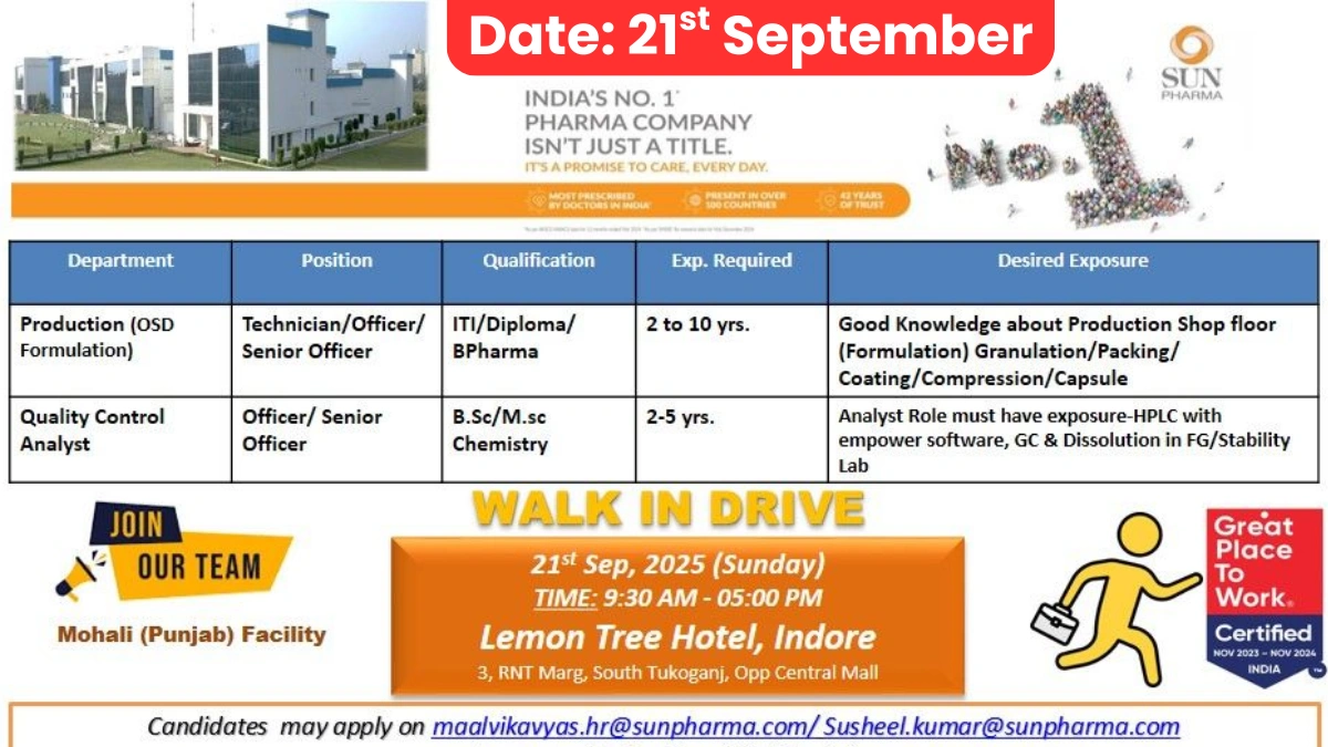 India’s No. 1 Pharma Company Sun Pharma Walk-in Drive in Indore on 21st September