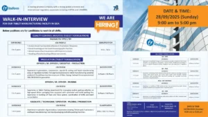 Indoco Remedies Walk-in Interview for Pharma Jobs in QC, QA, and Production Roles on 28th September
