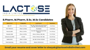 Lactose India Limited is Hiring for B.Pharm, M.Pharm, B.Sc, M.Sc Candidates for Multiple Roles
