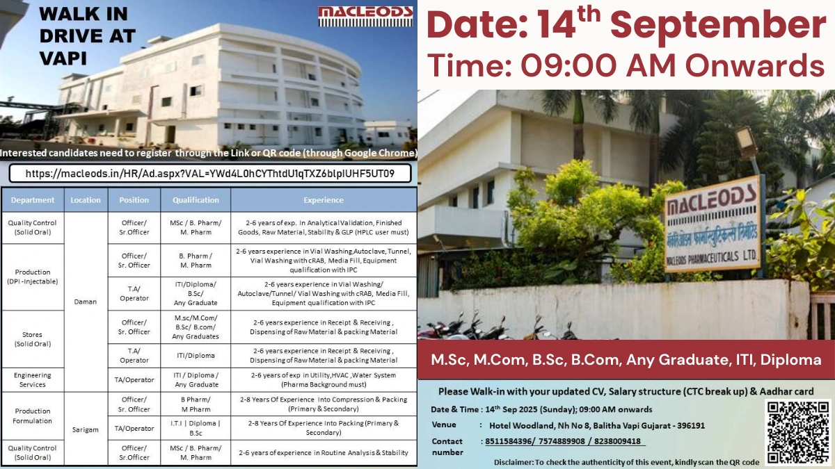 Macleods Pharmaceuticals Walk-in drive on 14th september