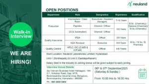 Neuland Laboratories Walk-In Drive on 06th & 07th September 2025 – Pharma Jobs in Hyderabad & Bengaluru