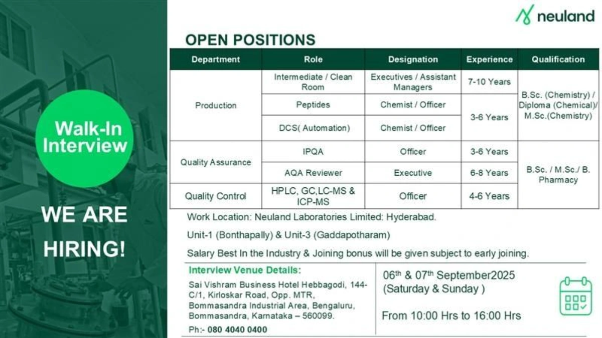 Neuland Laboratories Walk-In Drive on 06th & 07th September 2025 – Pharma Jobs in Hyderabad & Bengaluru