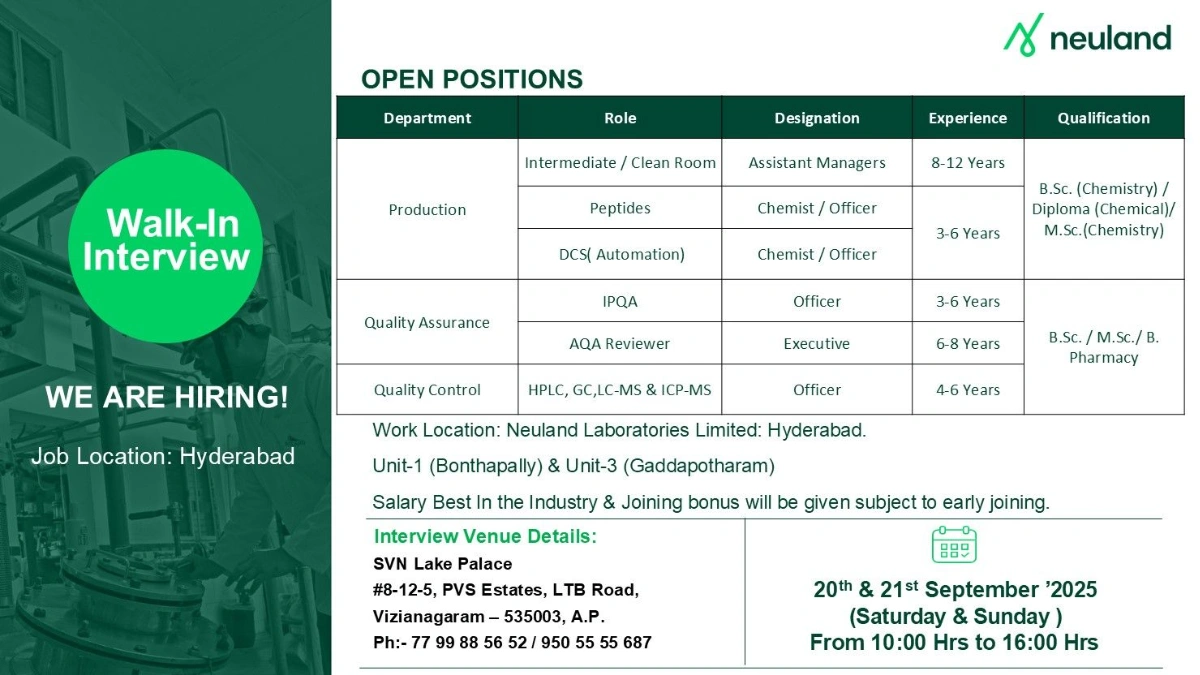 Neuland Laboratories Walk-in Interview 2025 – Multiple Pharma Openings