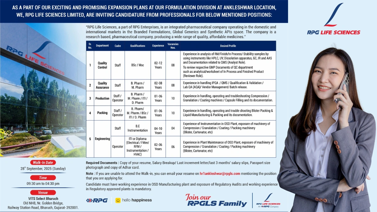RPG Life Sciences Walk-in Interviews for Production, QA, QC, Packing and Engineering Roles on 28th September