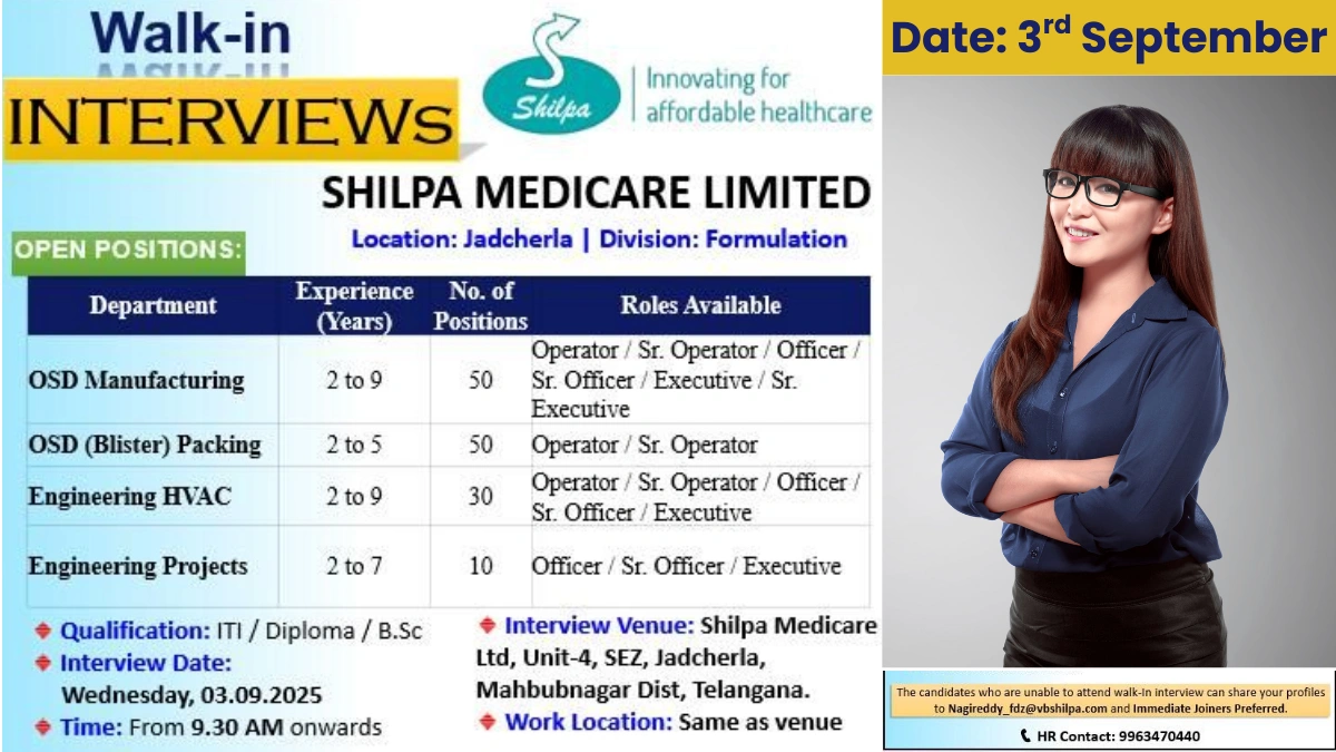 Shilpa Medicare Walk-in Interview for (Formulation Division) on 3rd September 2025