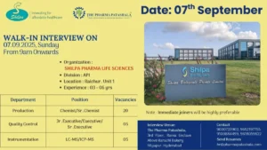 Shilpa Pharma Life Sciences Walk-In Interview for Various Roles – 7th September 2025