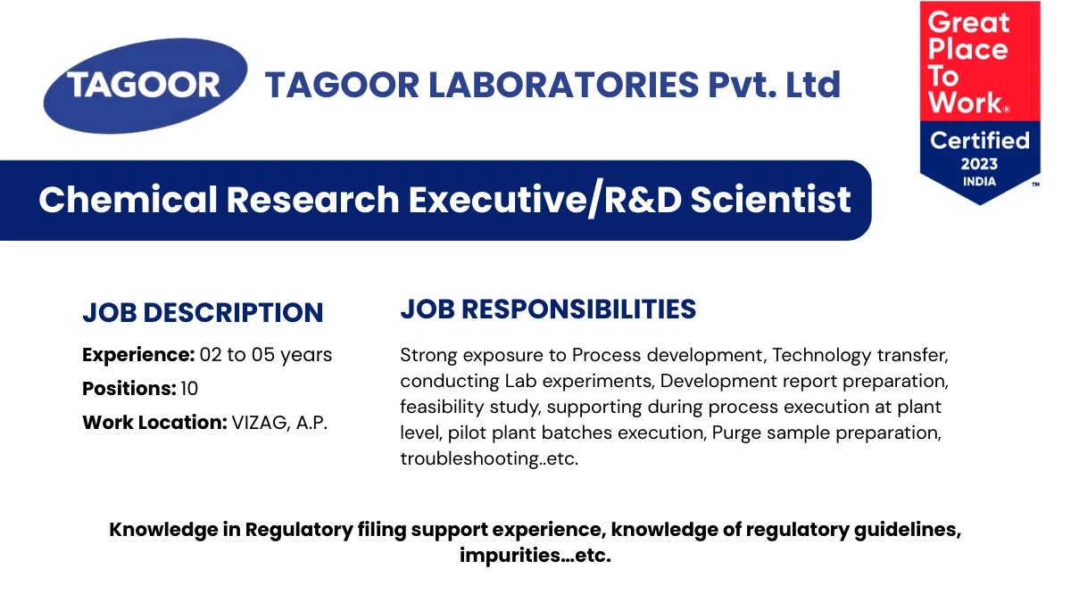 Tagoor Laboratories Hiring for Chemical Research Executive and R&D Scientist Opportunities in Vizag