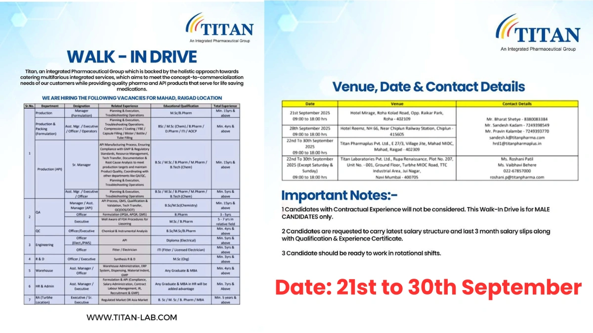 Titan Laboratories Walk-In Drive for Pharma Roles from 21st to 30th September