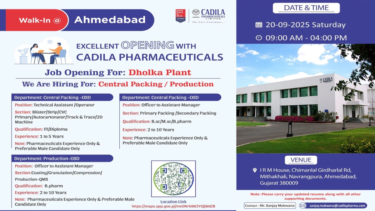 Walk-In Drive @ Cadila Pharmaceuticals - Hiring for Various Roles on 20th September
