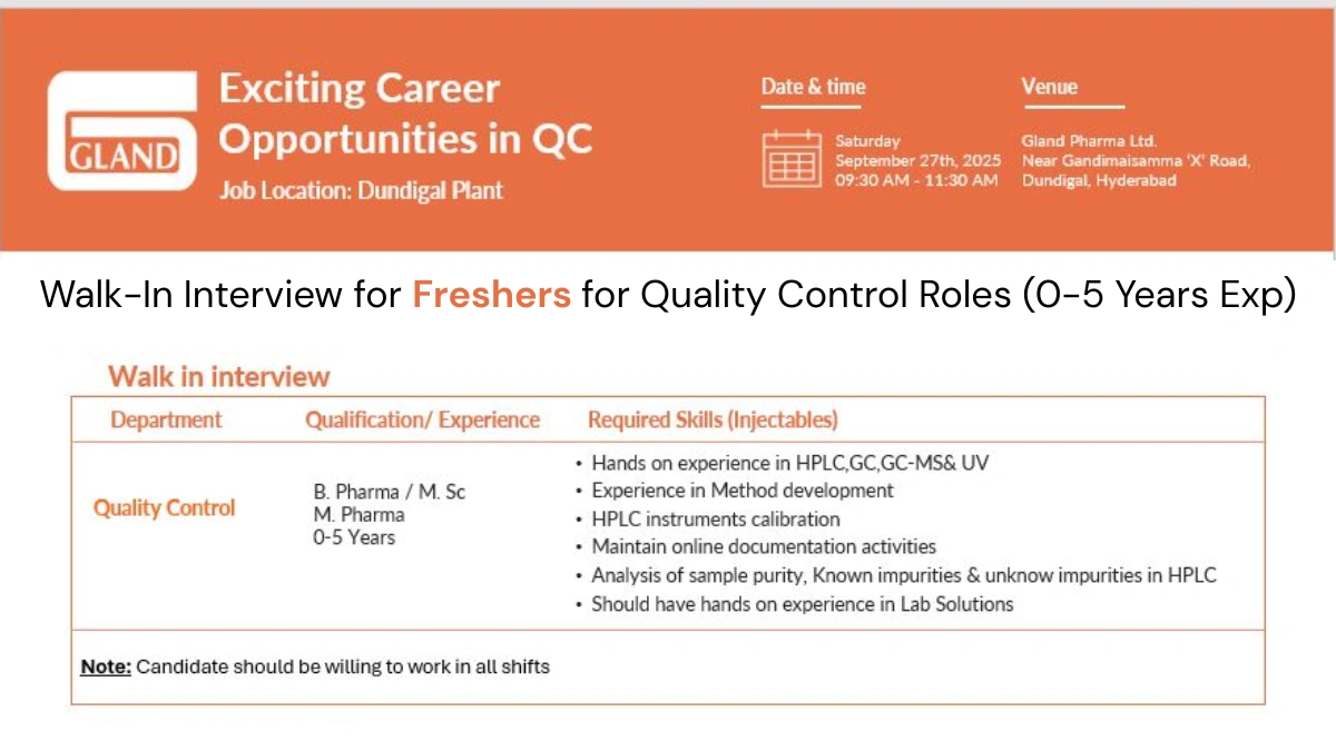 Walk-In Interview @ Gland Pharma - Hiring Freshers for Quality Control Roles (0-5 Years Exp)