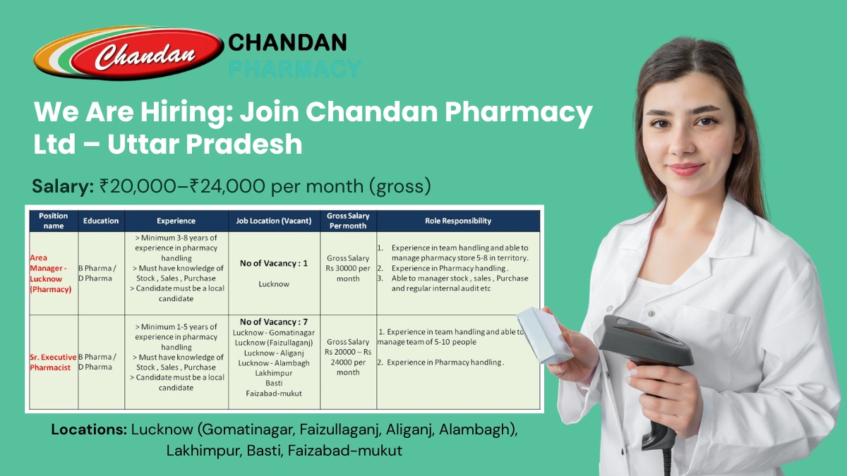 We Are Hiring - Join Chandan Pharmacy Ltd – Uttar Pradesh