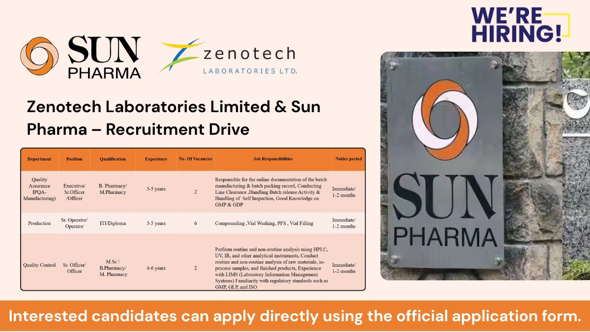 Zenotech Laboratories Limited & Sun Pharma – Recruitment Drive