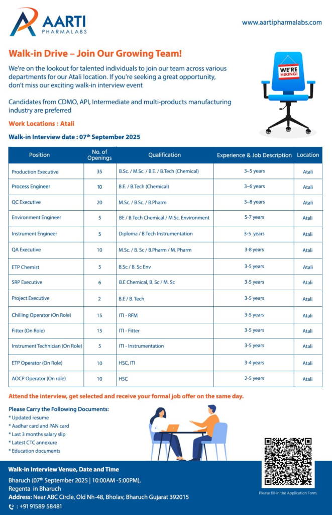 150+ Openings @ Aarti Pharmalabs Walk-In Interview 2025 – Multiple Positions at Atali, Gujarat