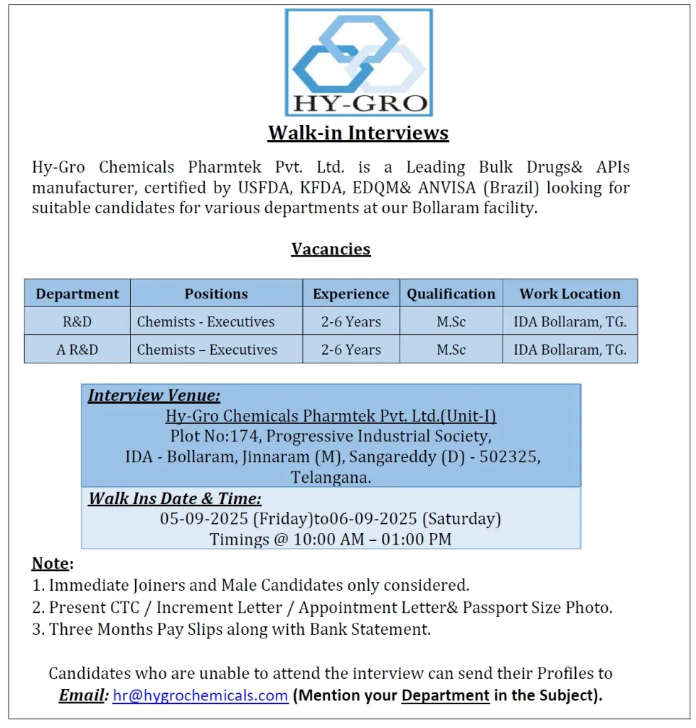 Hy-Gro Chemicals Pharmtek Pvt. Ltd. Walk-in Interviews – R&D Chemists at Bollaram Facility (6th September)