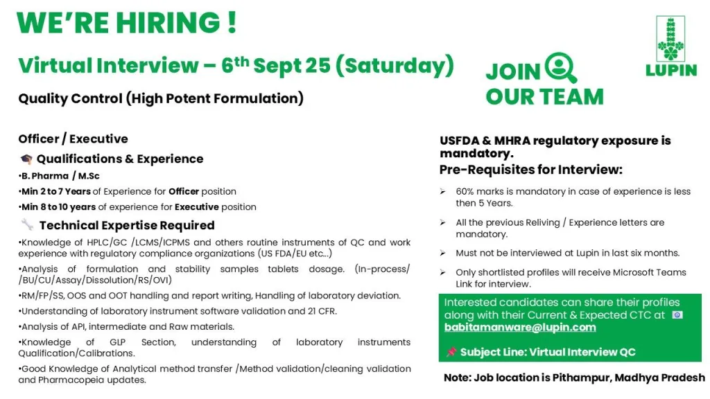 Lupin Virtual Interview 2025 – Quality Control (High Potent Formulations) Officer/Executive Roles