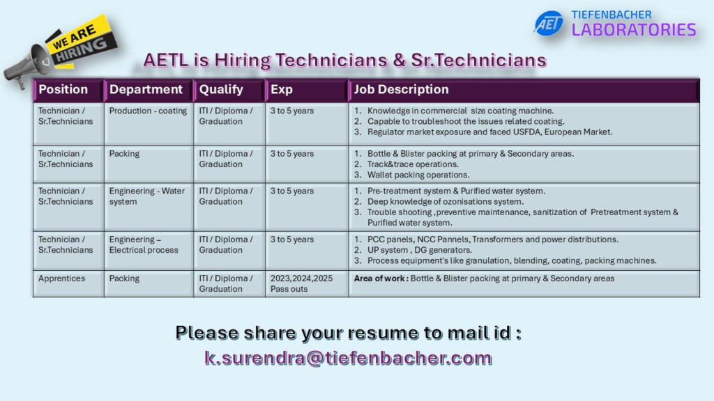 Tiefenbacher Laboratories Hiring for Technicians & Sr. Technicians