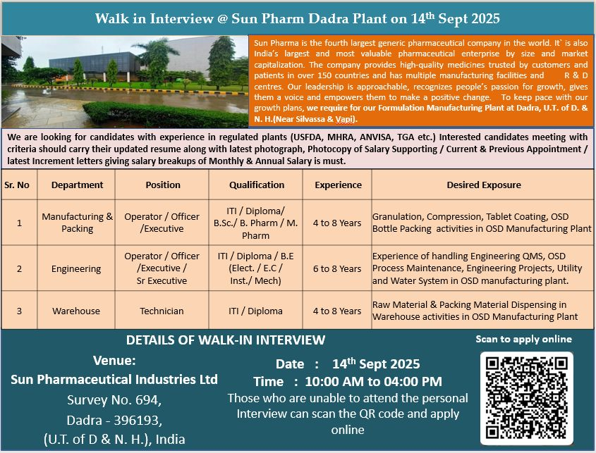 Sun Pharma Walk-In Interview for ITI, Diploma, B.Sc, B.Pharm, M.Pharm Candidates at Dadra Plant – September 14, 2025