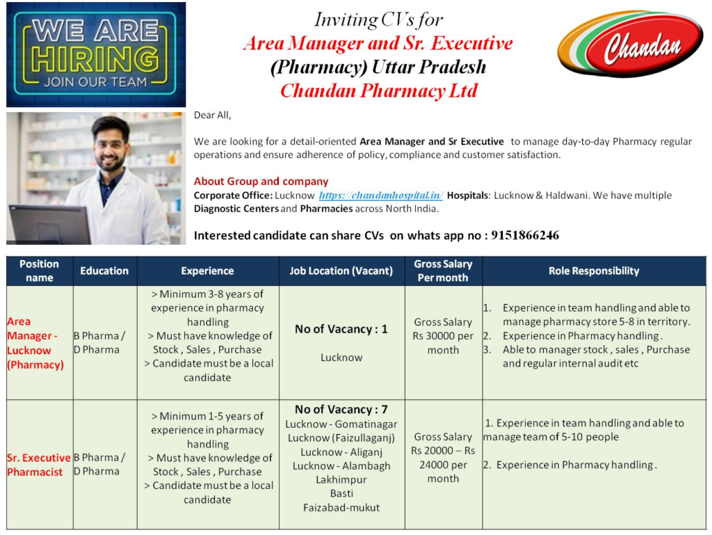 We Are Hiring: Join Chandan Pharmacy Ltd – Uttar Pradesh