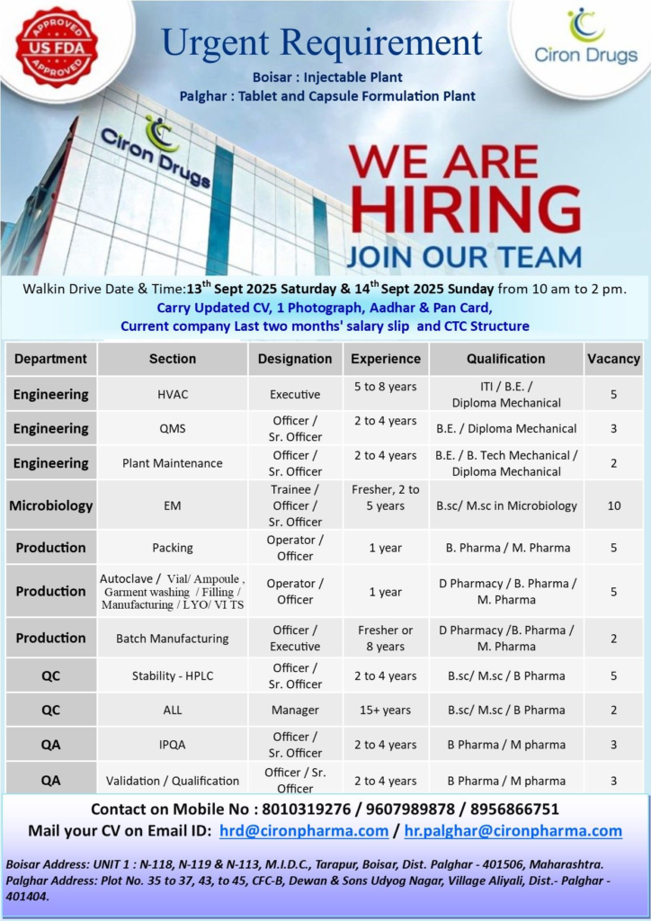 Ciron Drugs Walk-In Drive – Hiring for Injectable, Tablet & Capsule Plants on 13th & 14th September 2025