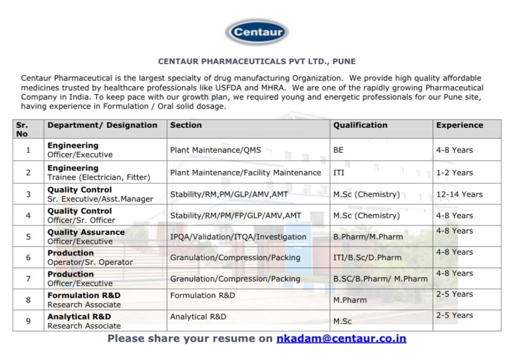Centaur Pharmaceuticals Walk-in Recruitment 2025 – Exciting Openings in Pune