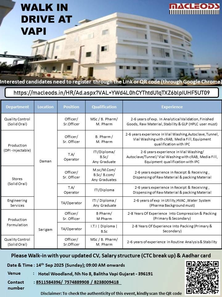Macleods Pharmaceuticals Walk-in Interview on 14th Sept