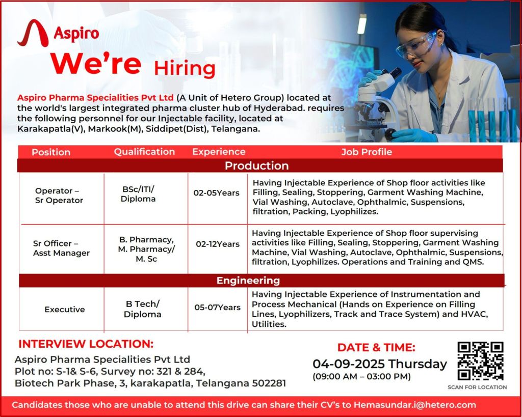 Aspiro Pharma Walk-in Interview – Injectable Facility, Telangana (4th September 2025)