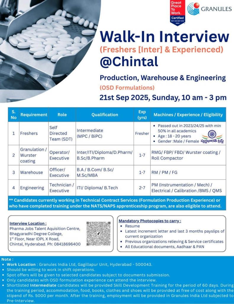 Granules India Ltd Walk-In Interview for Pharma Jobs on 21st September