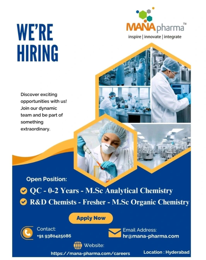 Mana Pharma Hiring Freshers for Quality Control and R&D Roles