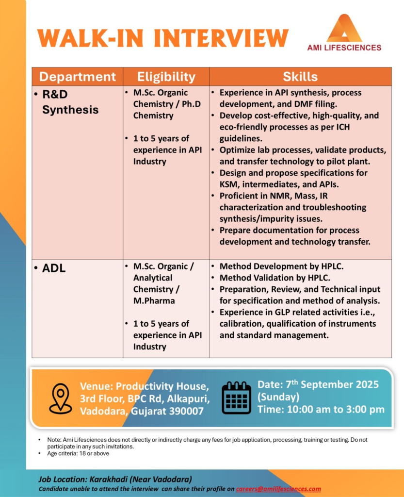 Ami Lifesciences Walk-In Interview 2025 - Careers in R&D Synthesis and ADL (7th September)