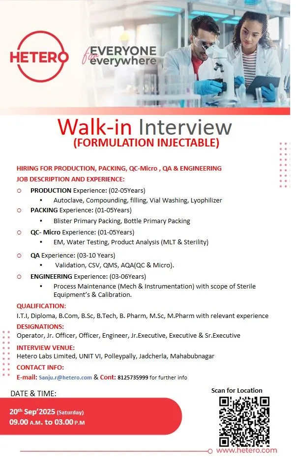 Hetero Labs Walk-In Interview for Injectable Formulation Roles on 20th September