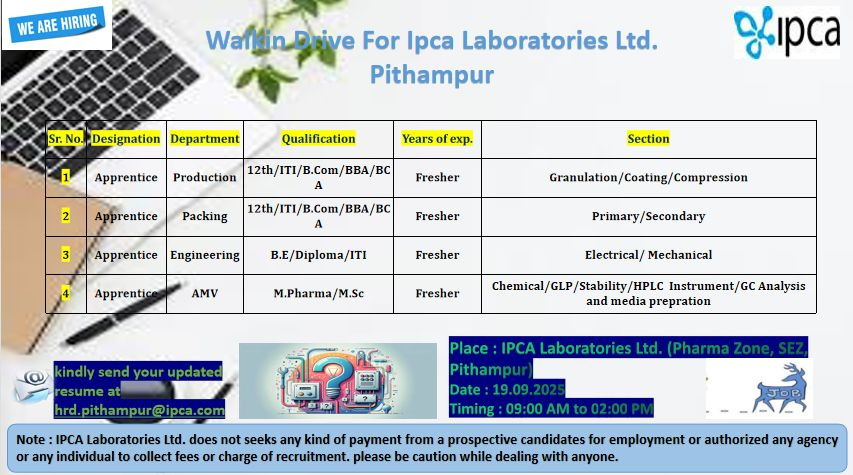 Ipca Laboratories Ltd Walk-In Drive for Apprentice Roles on 19th September