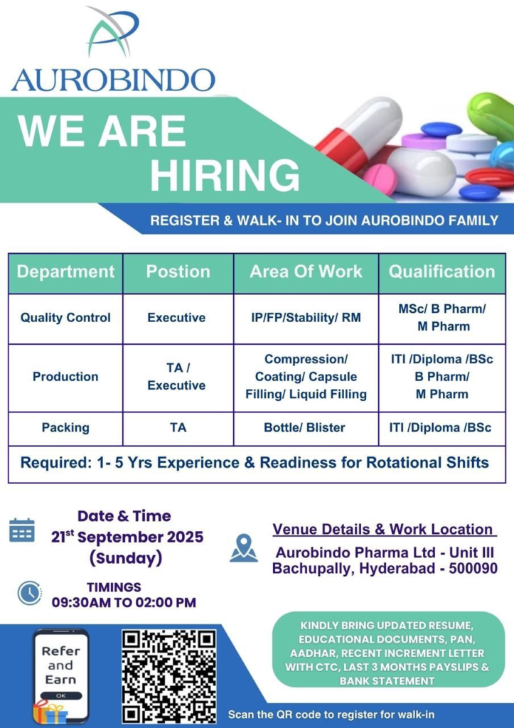 Aurobindo Pharma Walk-In Drive for Quality Control and Production Roles on 21st September