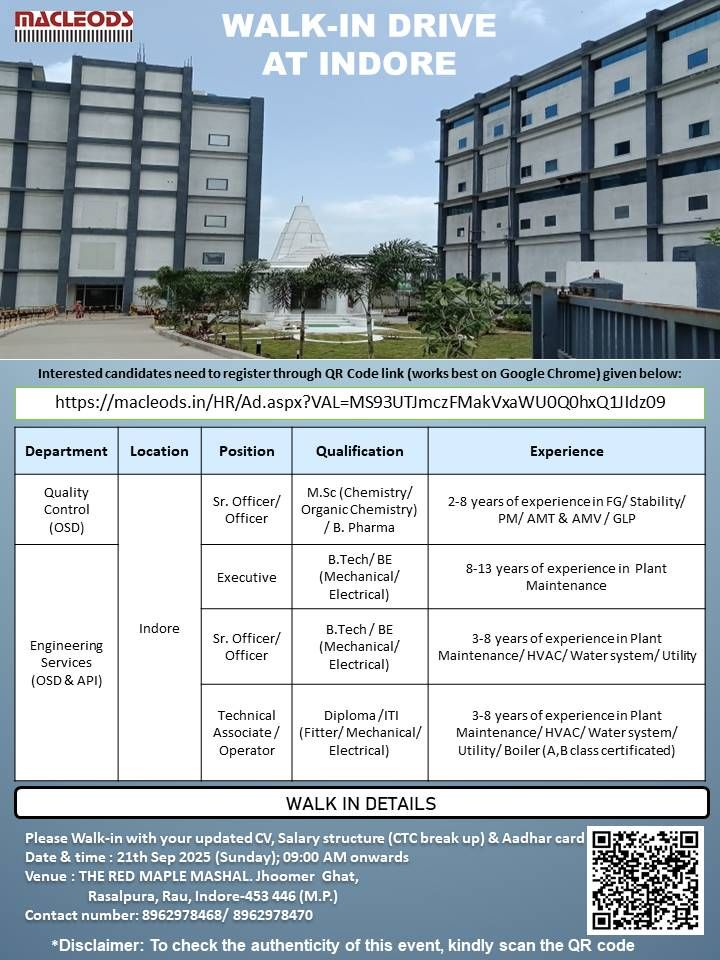 Macleods Pharmaceuticals Walk-In Drive for Pharma Jobs in Indore (21st September)