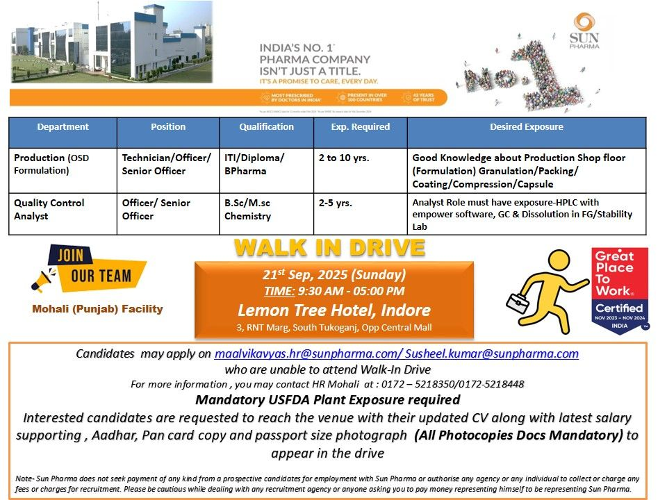 India’s No. 1 Pharma Company Sun Pharma Walk-in Drive in Indore on 21st September