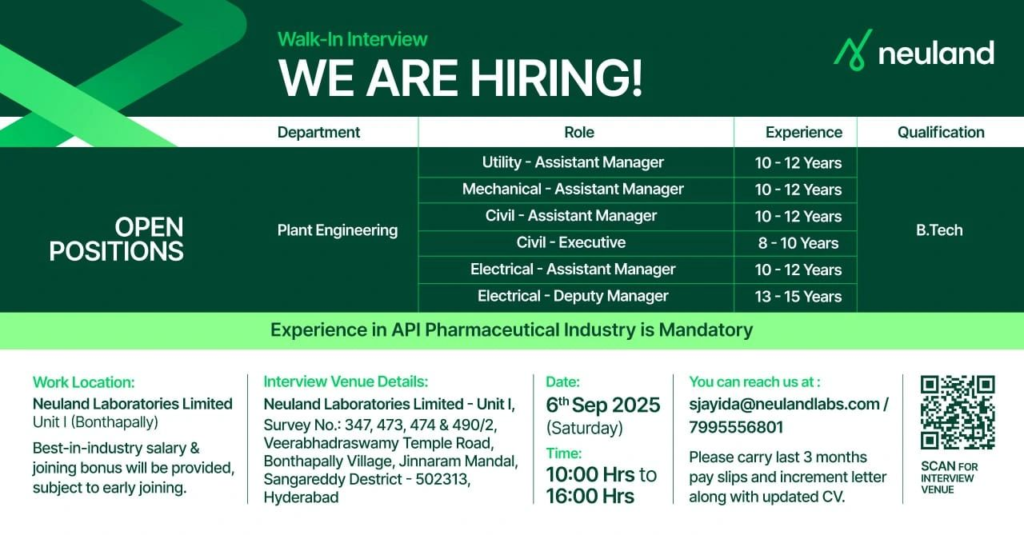 Neuland Laboratories Walk-In Interview 2025 – Plant Engineering Careers on 6th September